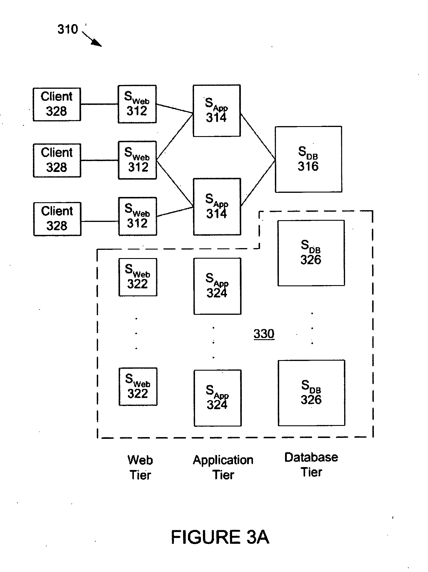 System and method for allocating server resources