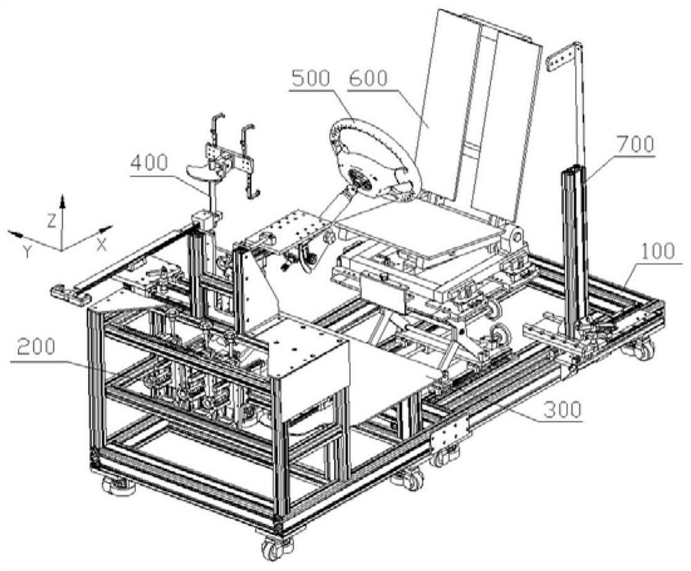 Man-machine interaction test bench for automobile machine