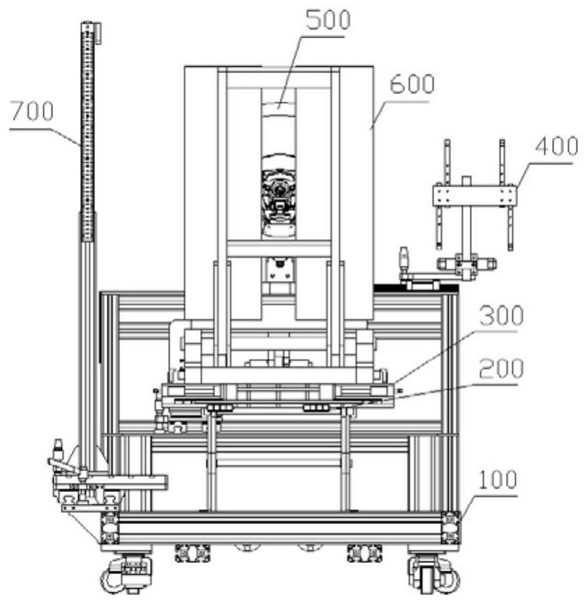 Man-machine interaction test bench for automobile machine