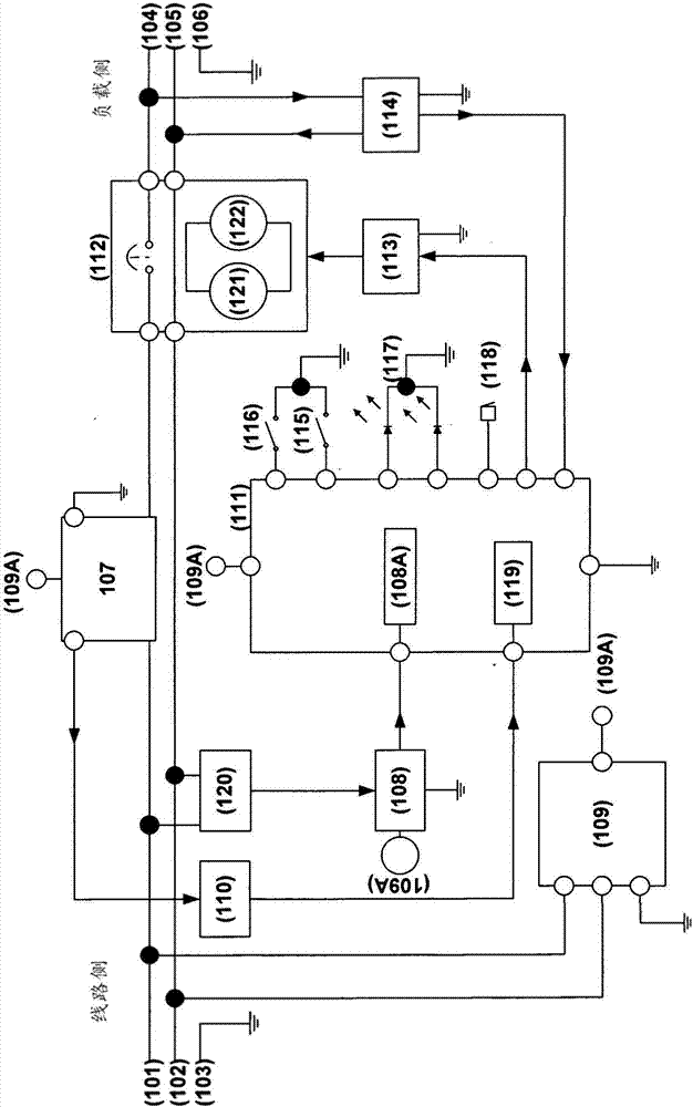 Apparatus, system and method for total protection from electrical faults