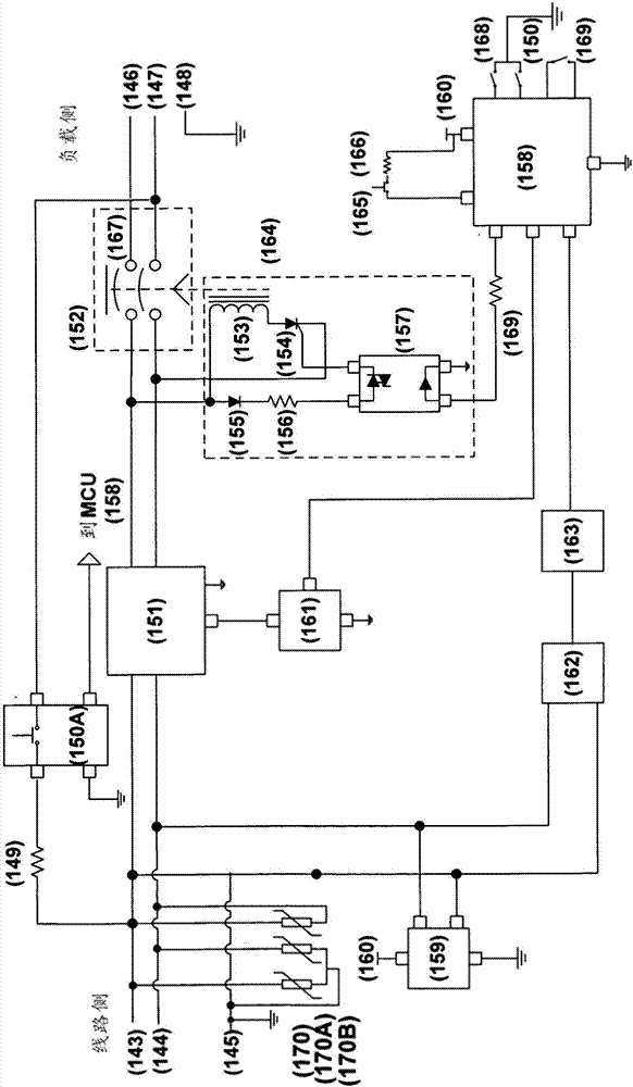 Apparatus, system and method for total protection from electrical faults