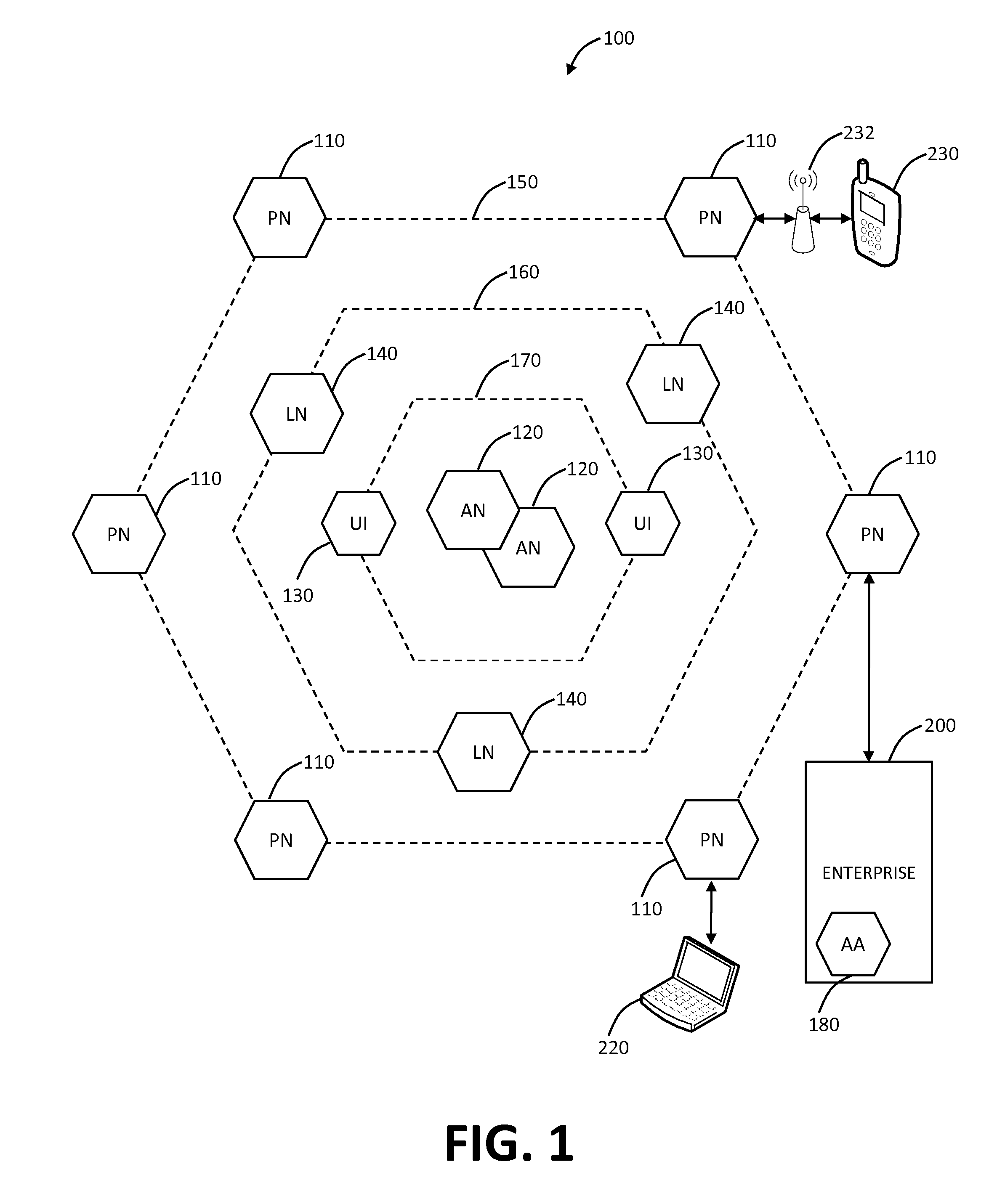 Cloud based social networking policy and compliance systems and methods