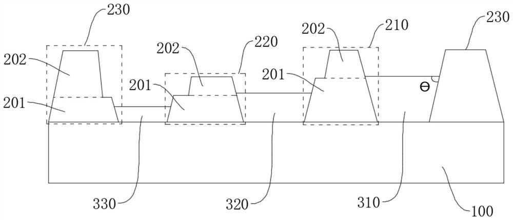 Display panel and display terminal