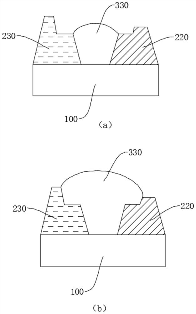 Display panel and display terminal