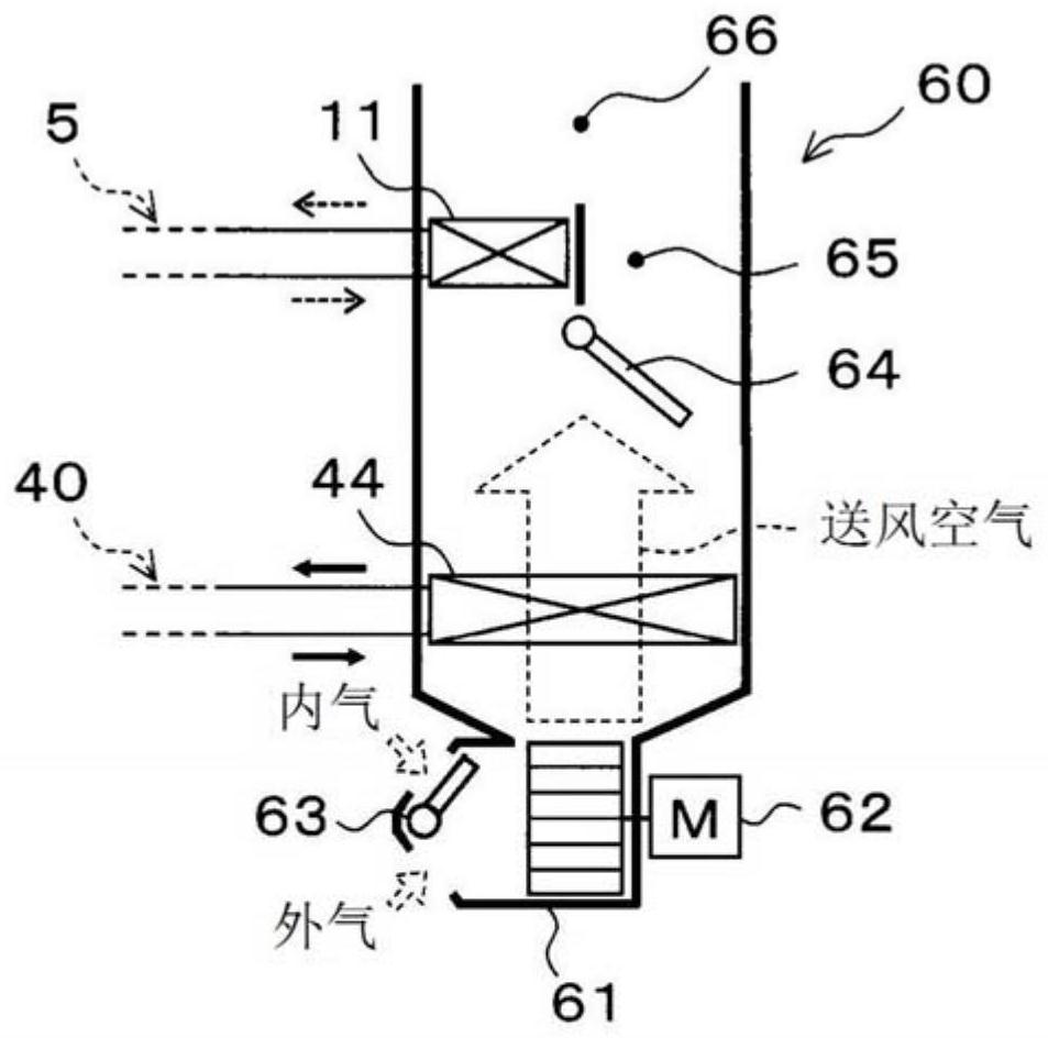 Heat management system