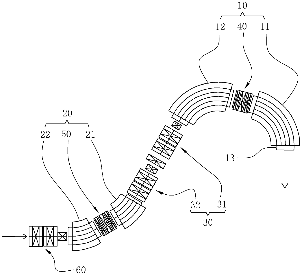 Rotating frame ion beam line layout structure and self-achromatic normal-temperature proton therapy equipment