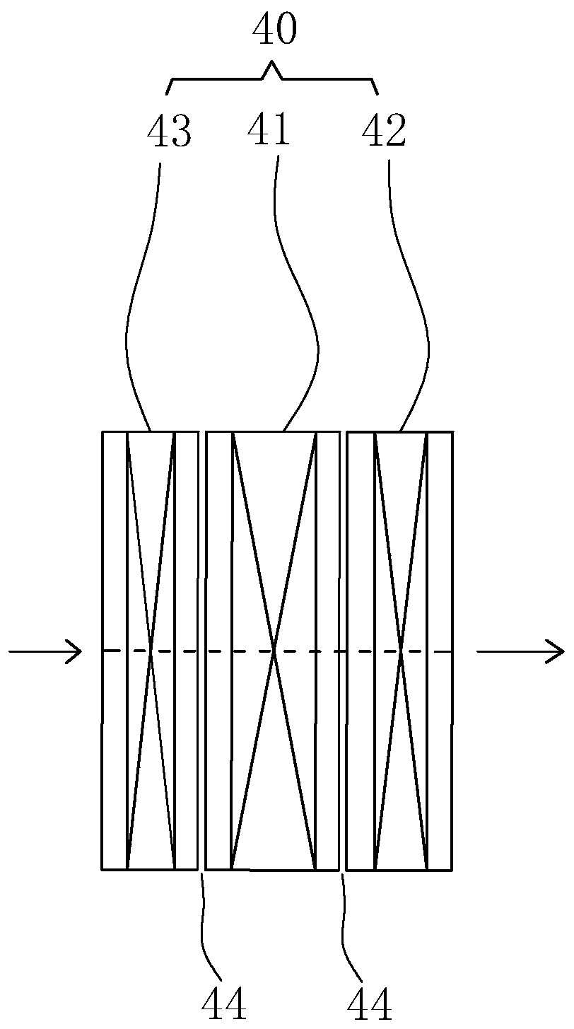 Rotating frame ion beam line layout structure and self-achromatic normal-temperature proton therapy equipment