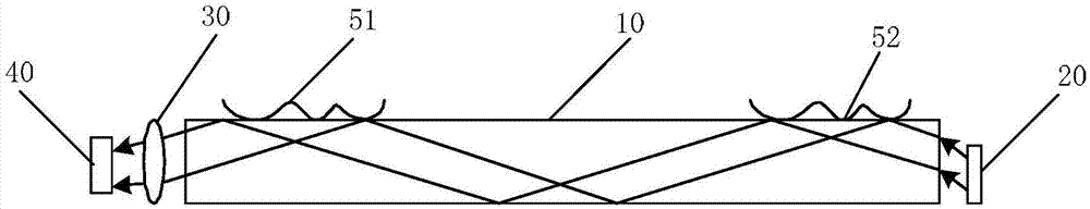 Fingerprint detecting device and detecting method thereof, touch screen and electronic device