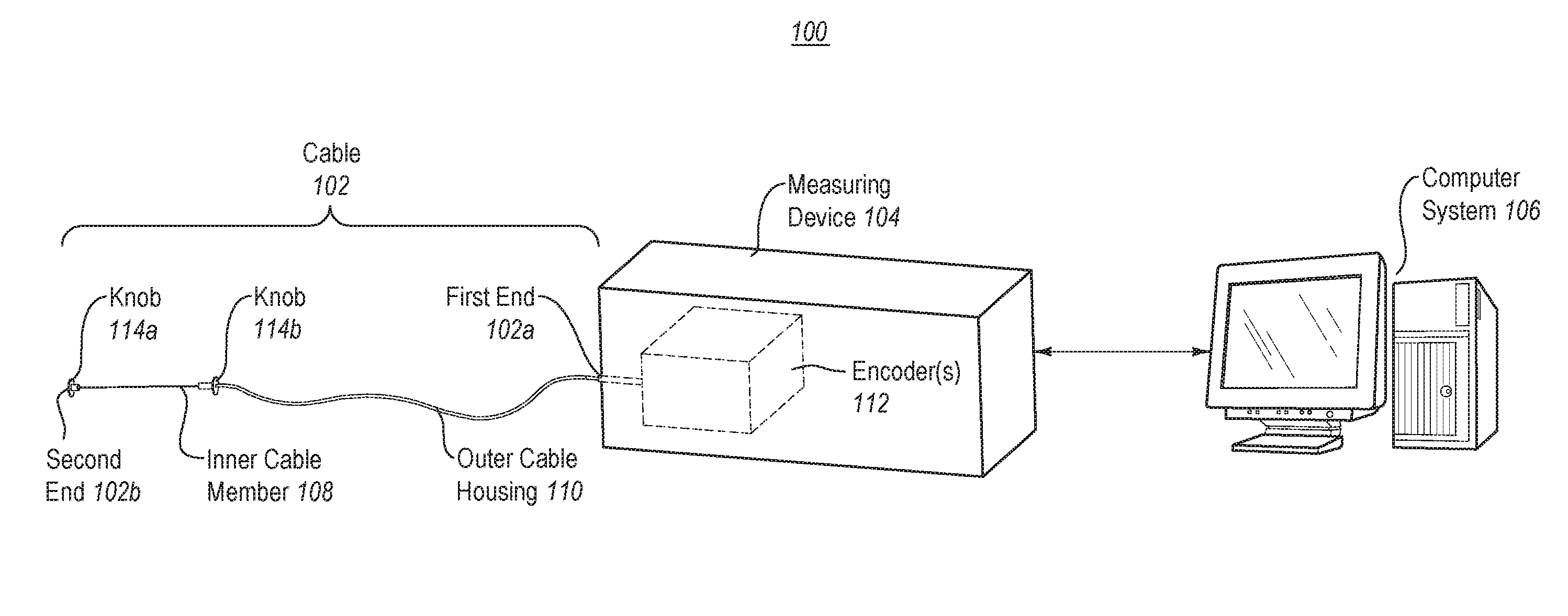 Cable-Based Measuring System