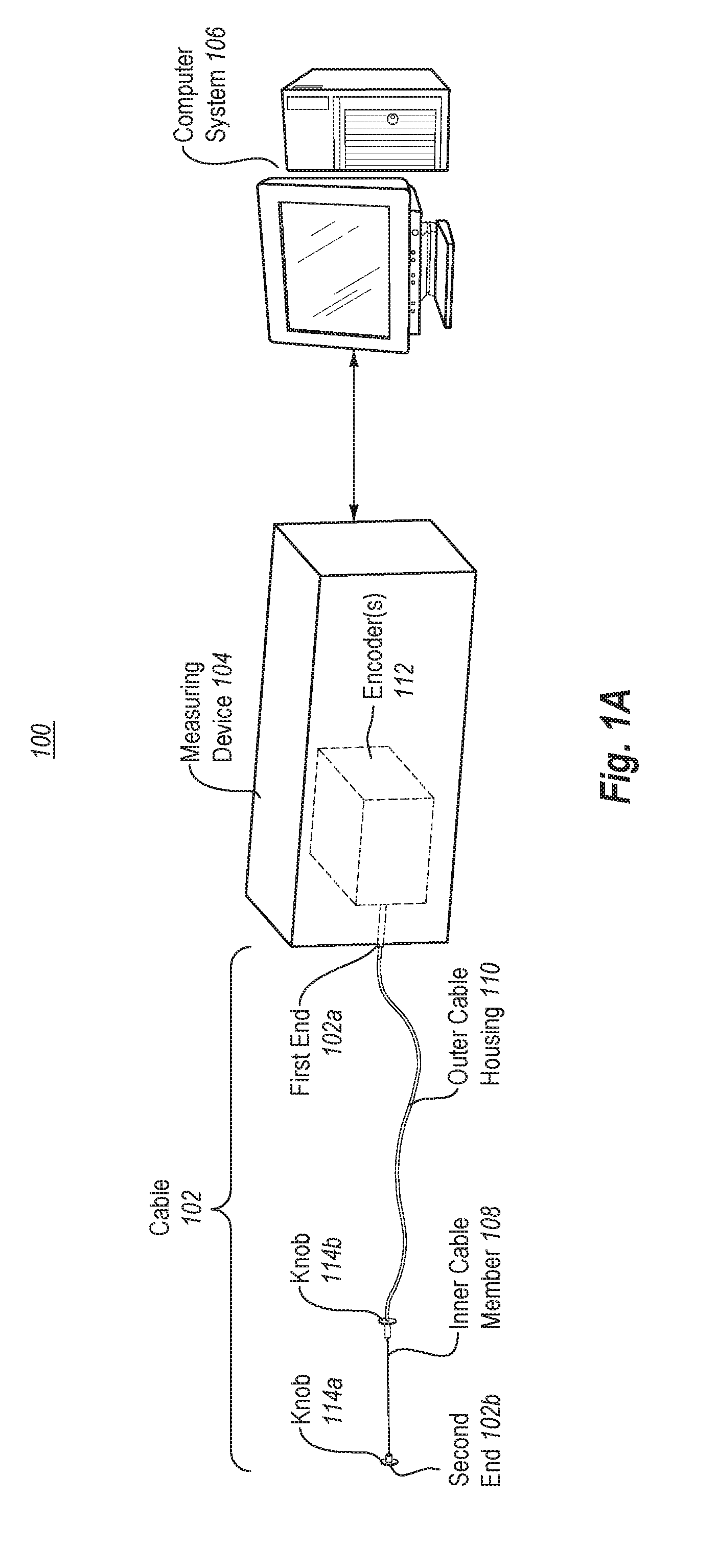 Cable-Based Measuring System