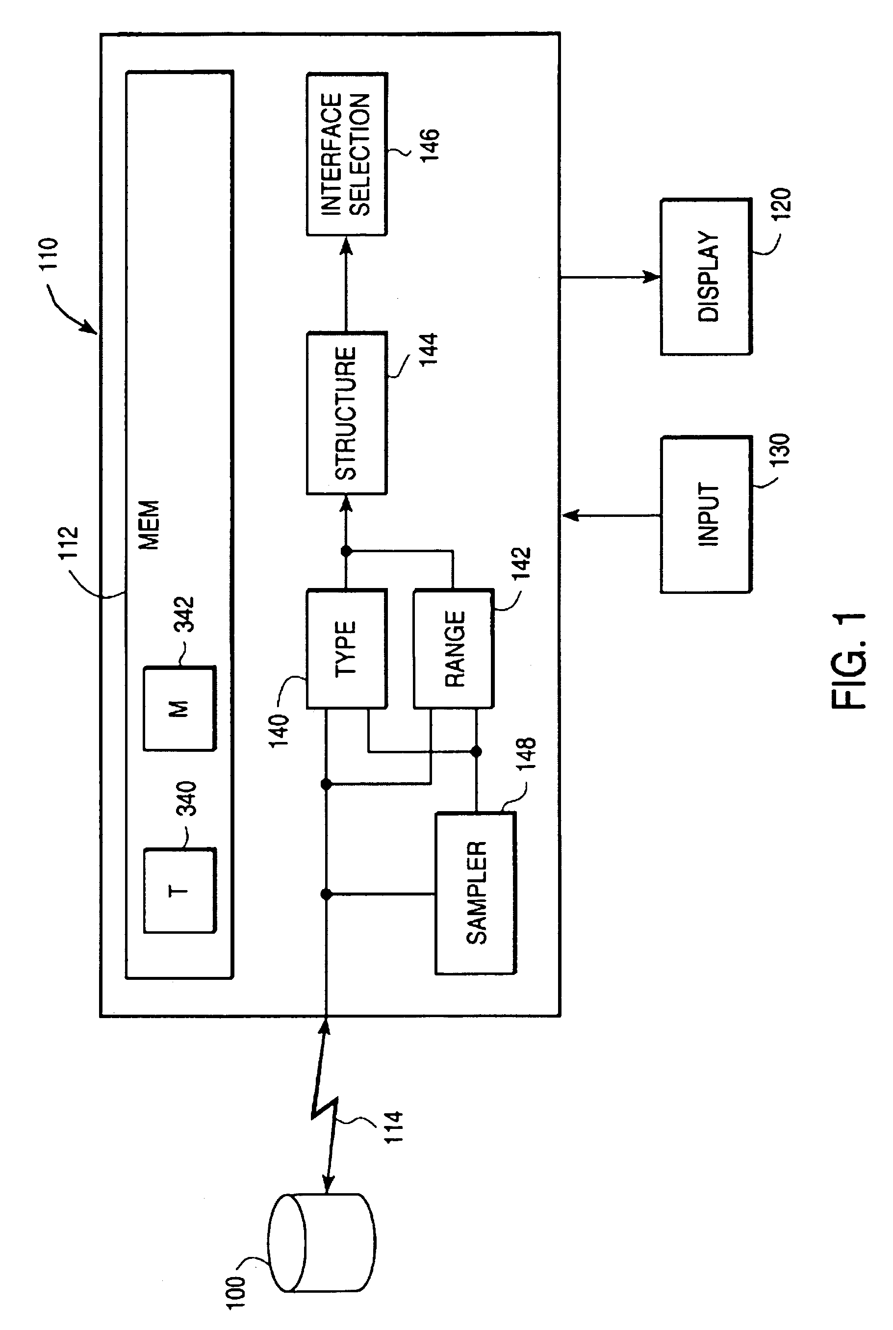 Data analysis system with automated query and visualization environment setup