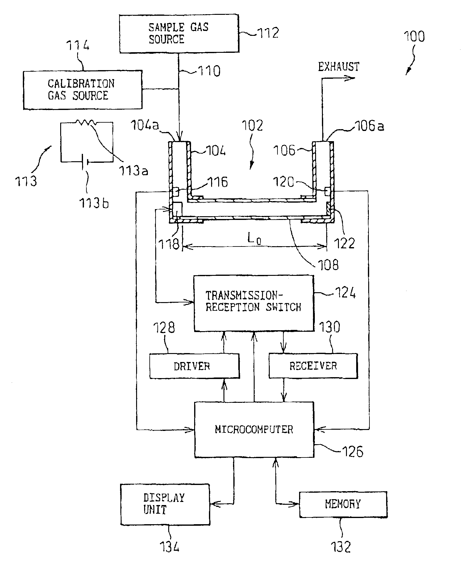 Ultrasonic apparatus and method for measuring the concentration and flow rate of gas