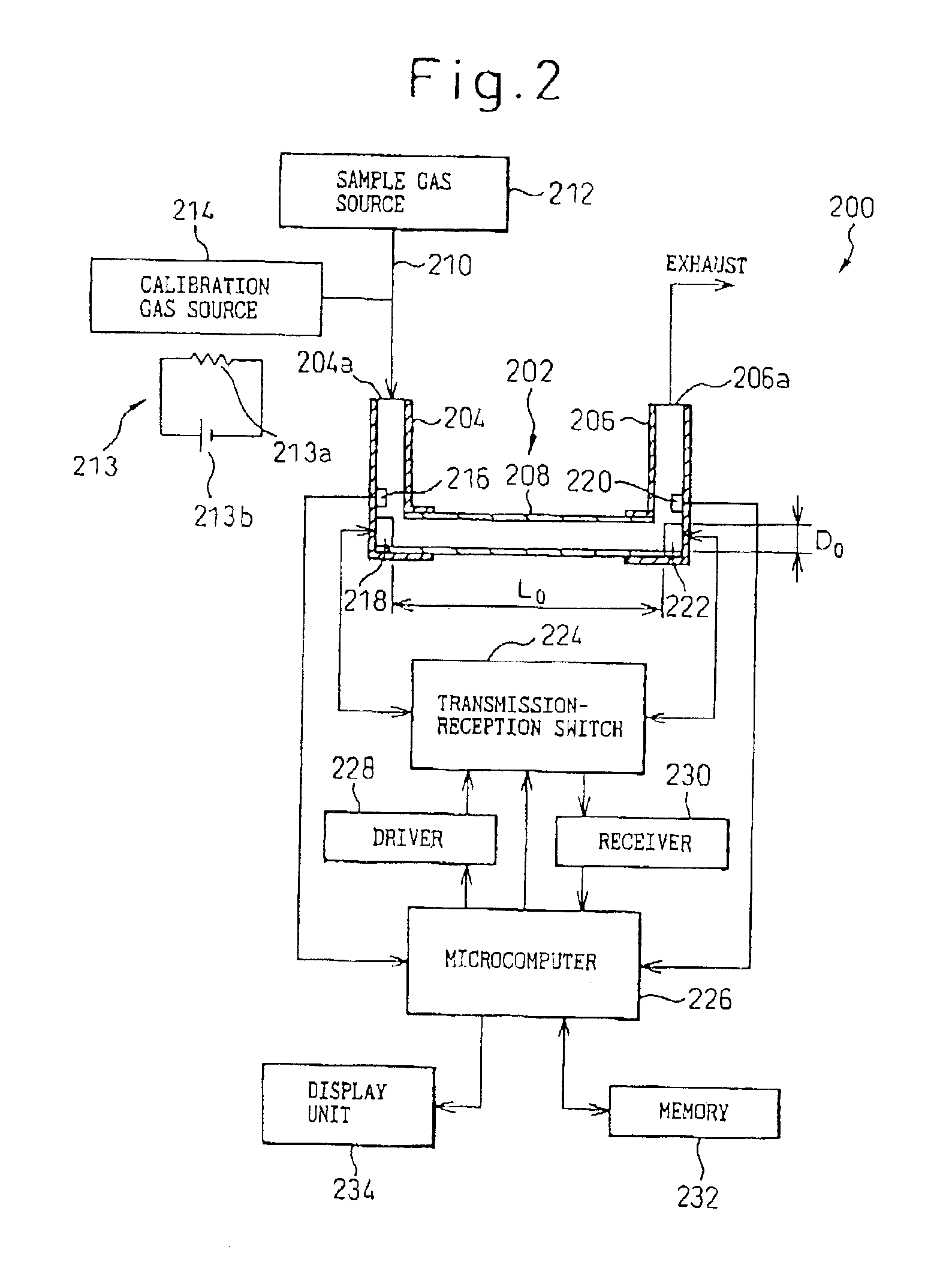 Ultrasonic apparatus and method for measuring the concentration and flow rate of gas