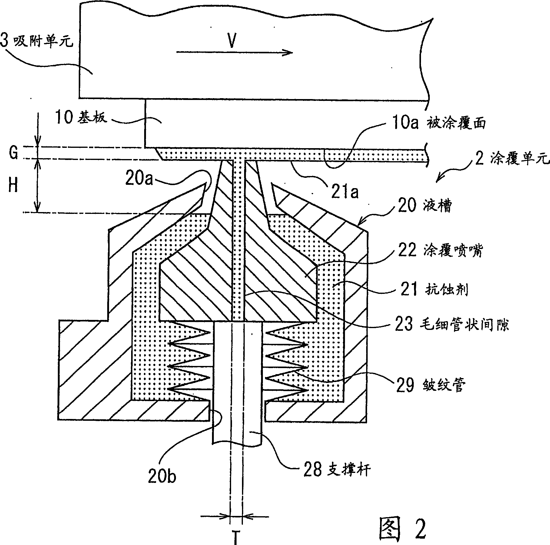 Method of manufacturing substrate having resist film