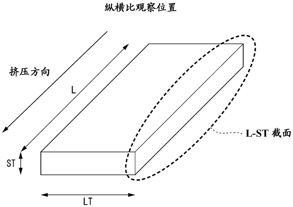 High-strength aluminum alloy extruded material having excellent surface qualities