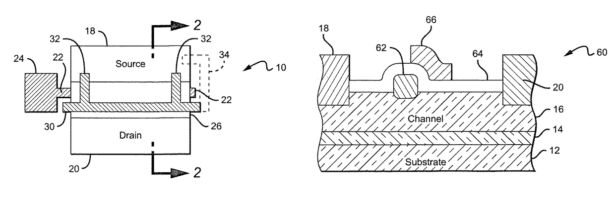 Wide bandgap field effect transistors with source connected field plates