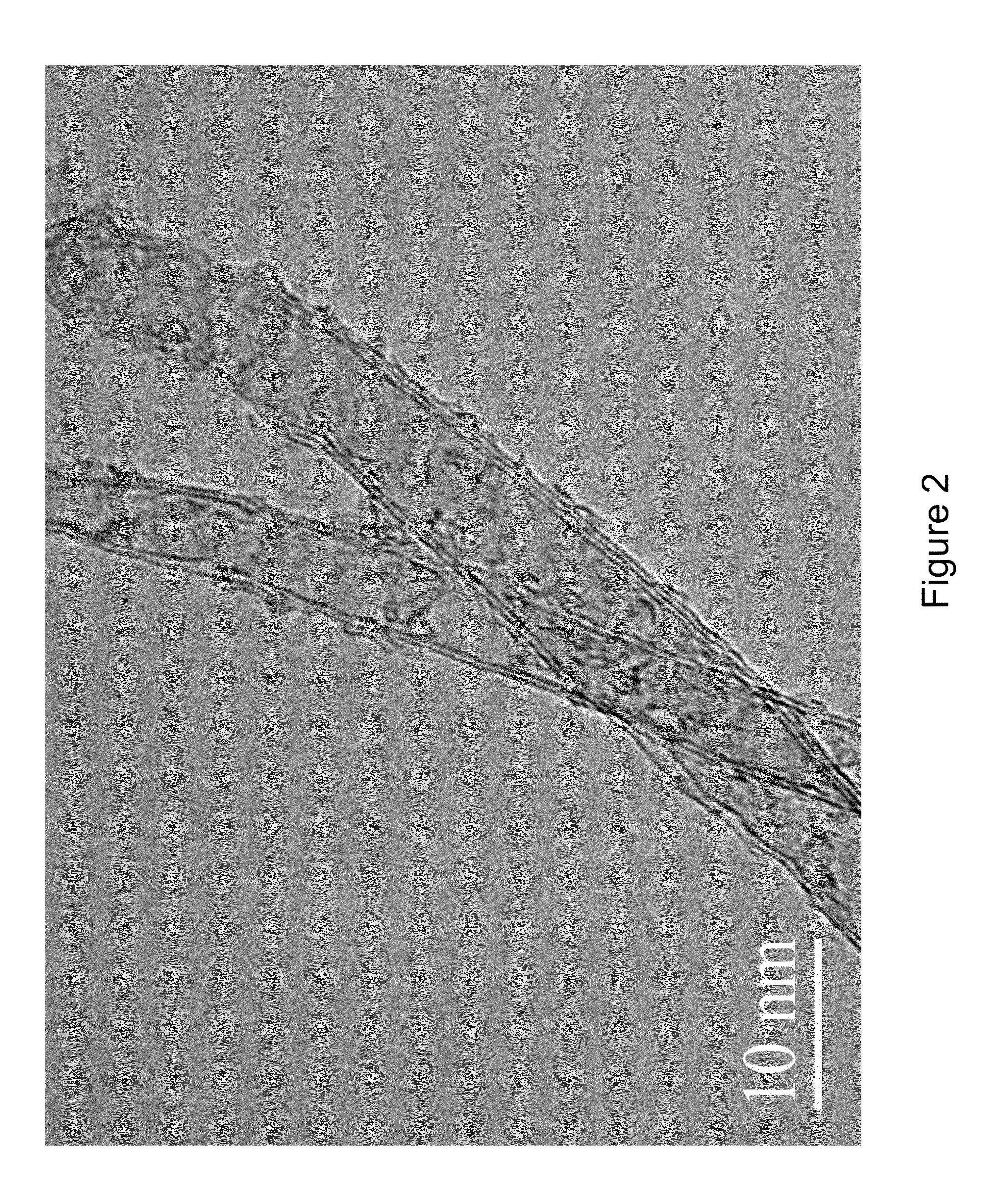 CNT-infused fiber as a self shielding wire for enhanced power transmission line