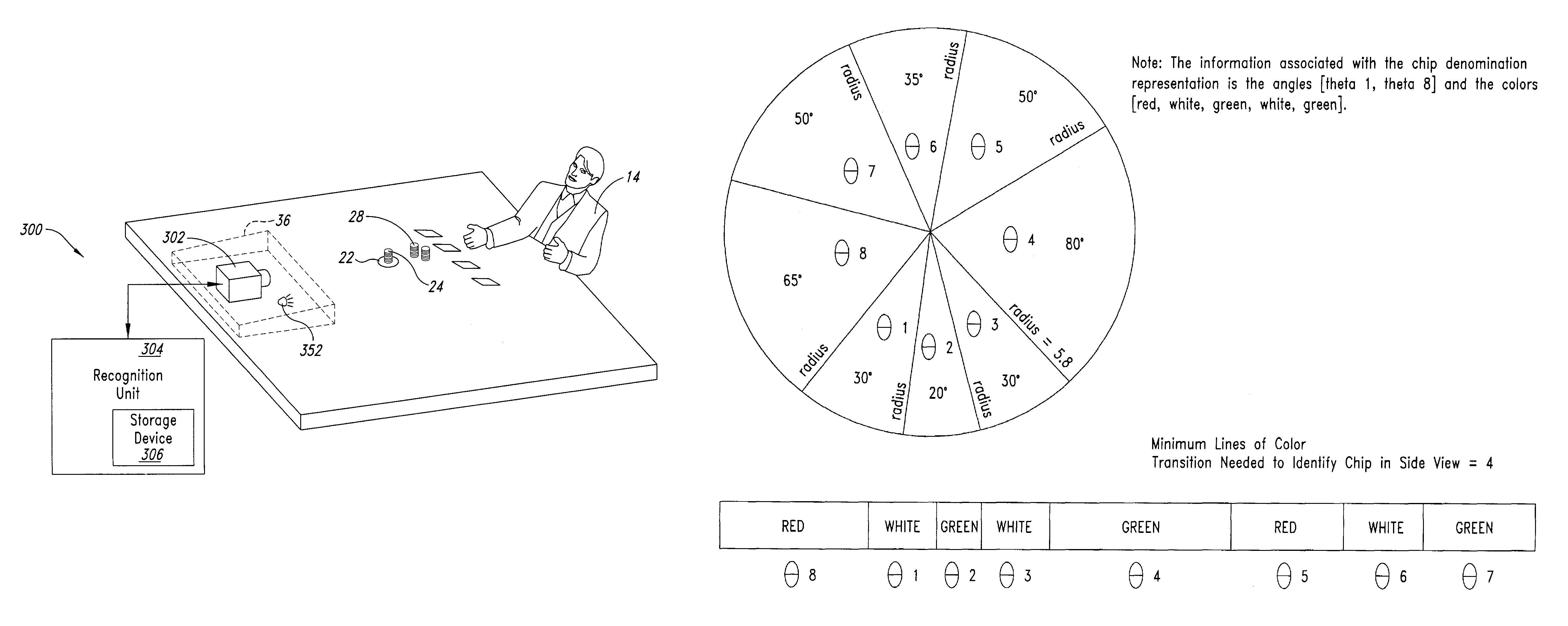 Determining gaming information