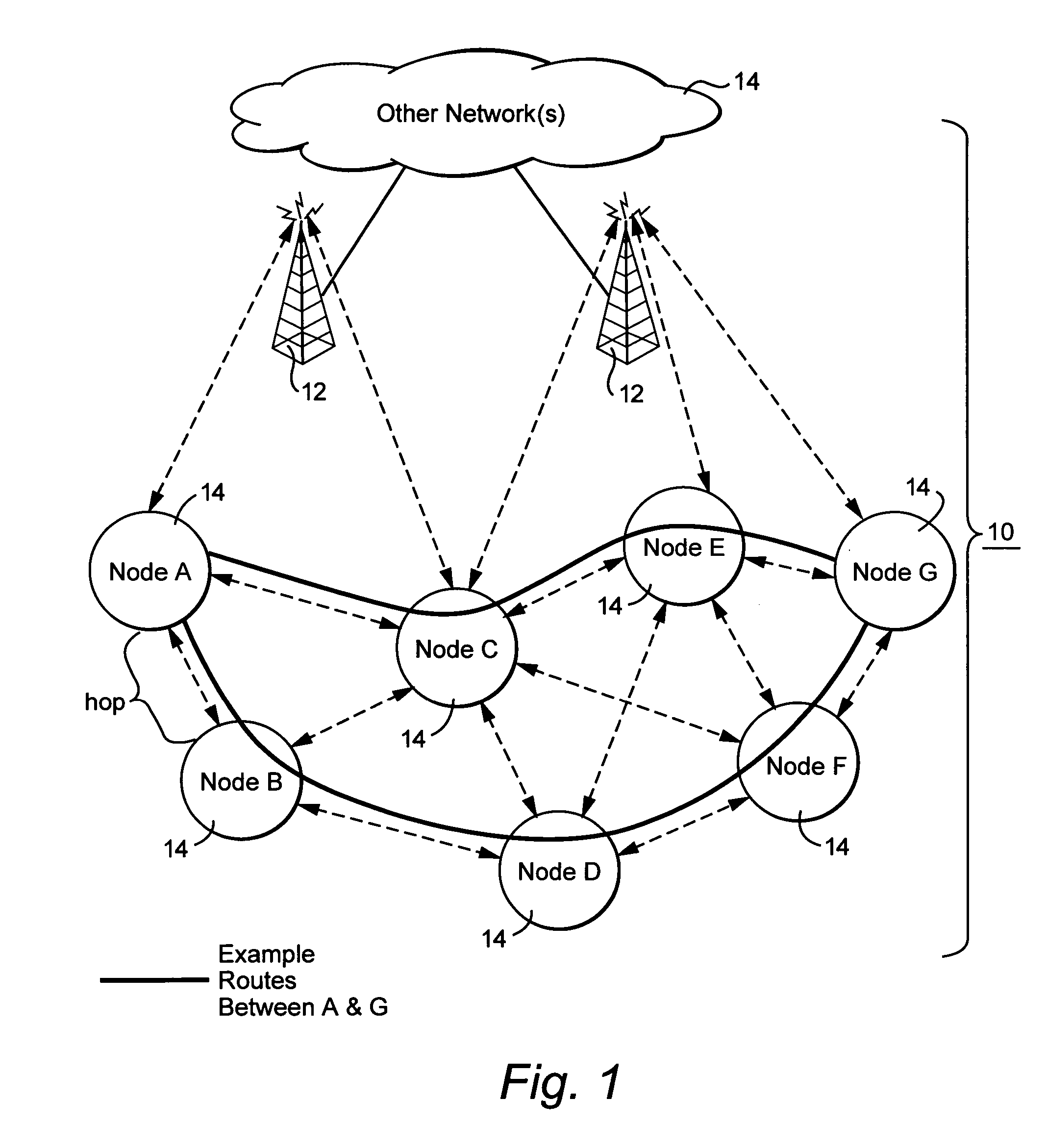 Interference-based routing in a wireless mesh network