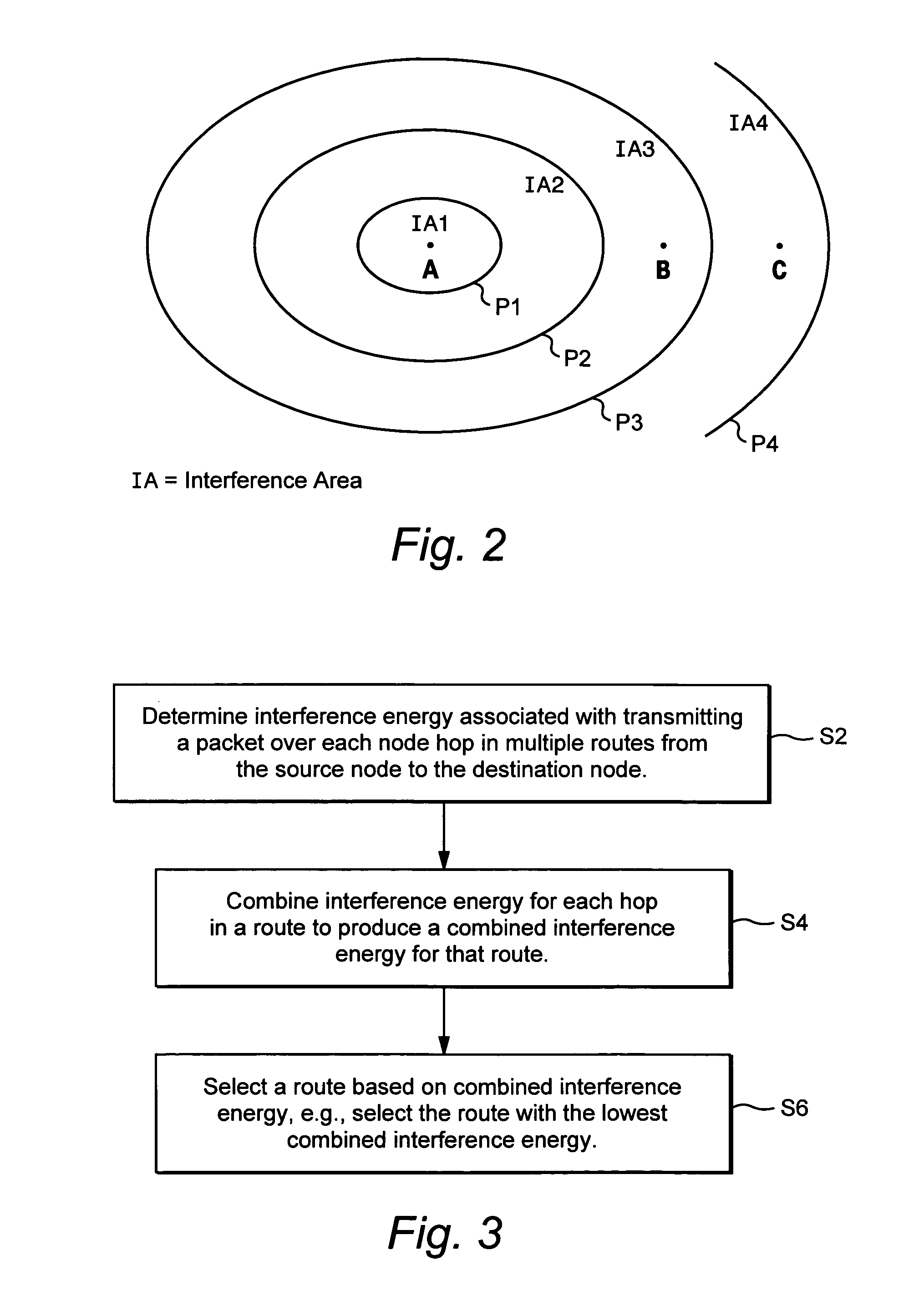 Interference-based routing in a wireless mesh network