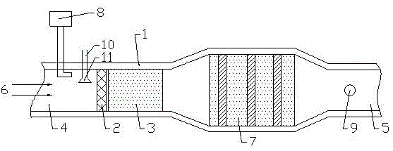 Tail gas purifier