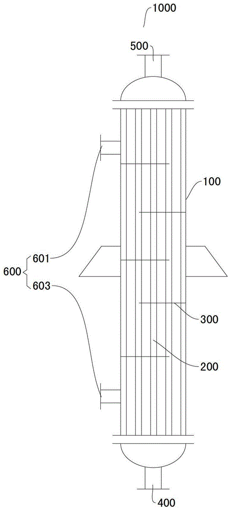 Process for the preparation of silanes