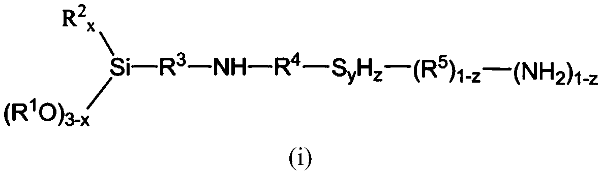 Multi-functional silane coupling agent as well as preparation method and application thereof