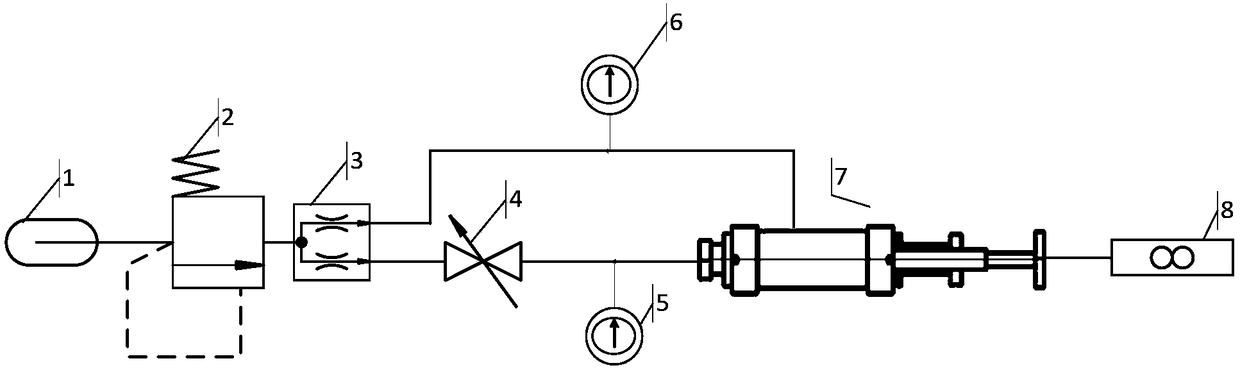 Analyzing and testing device for gas permeability of wood