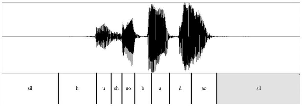 Speech processing method and device based on artificial intelligence