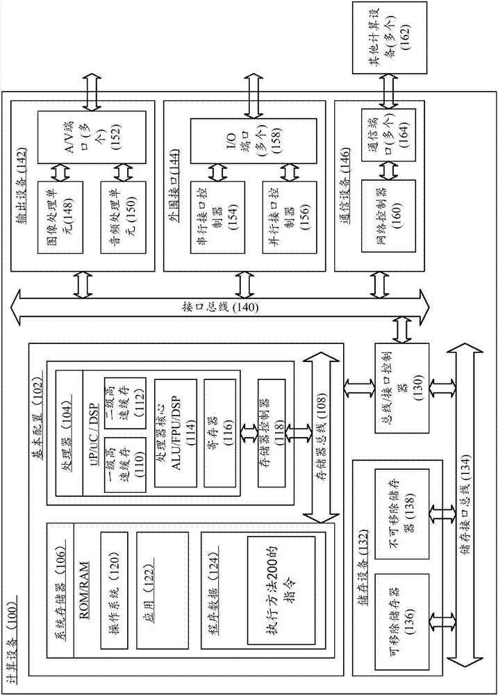 Method for generating animation based on human face image, and calculating equipment