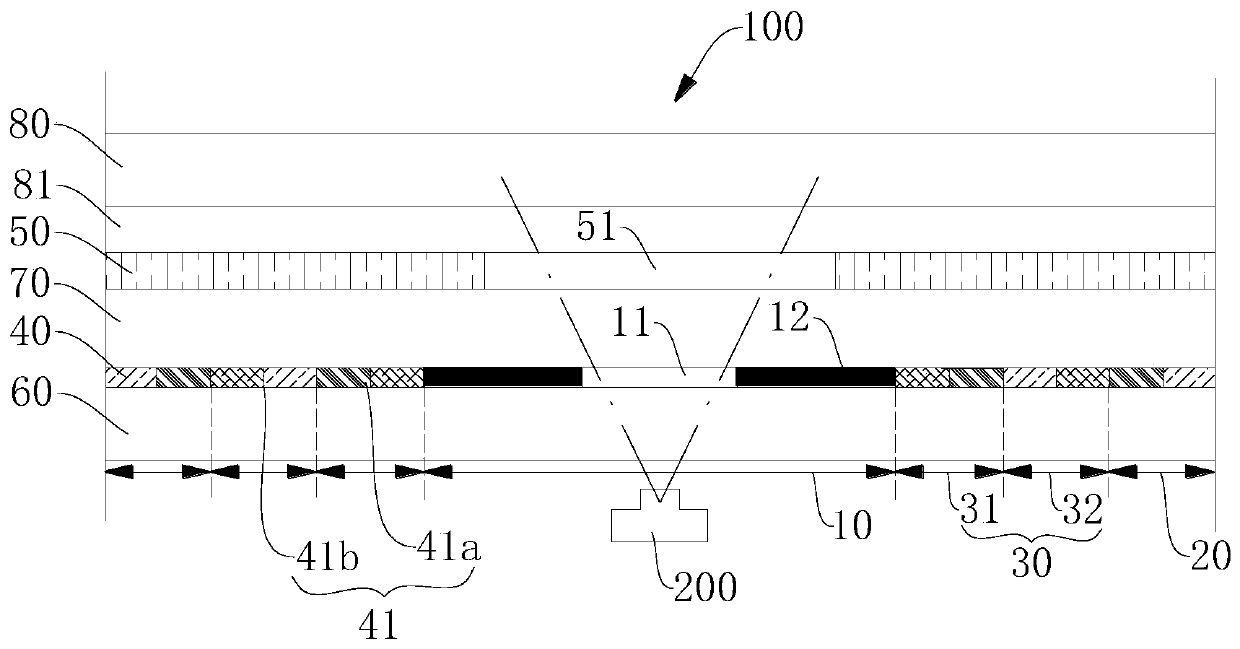 Control method of display panel and electronic equipment