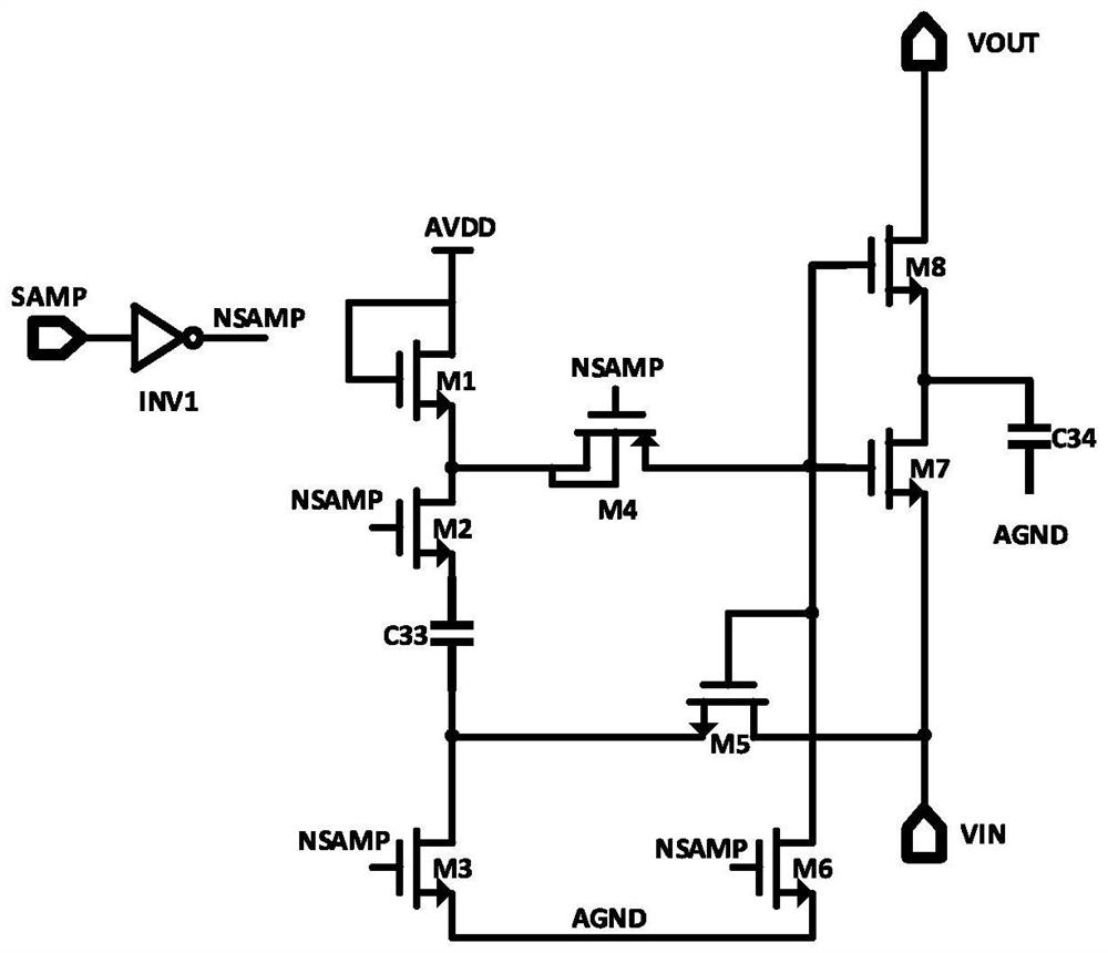 Low-power-consumption successive approximation analog-to-digital converter based on Split capacitor DAC