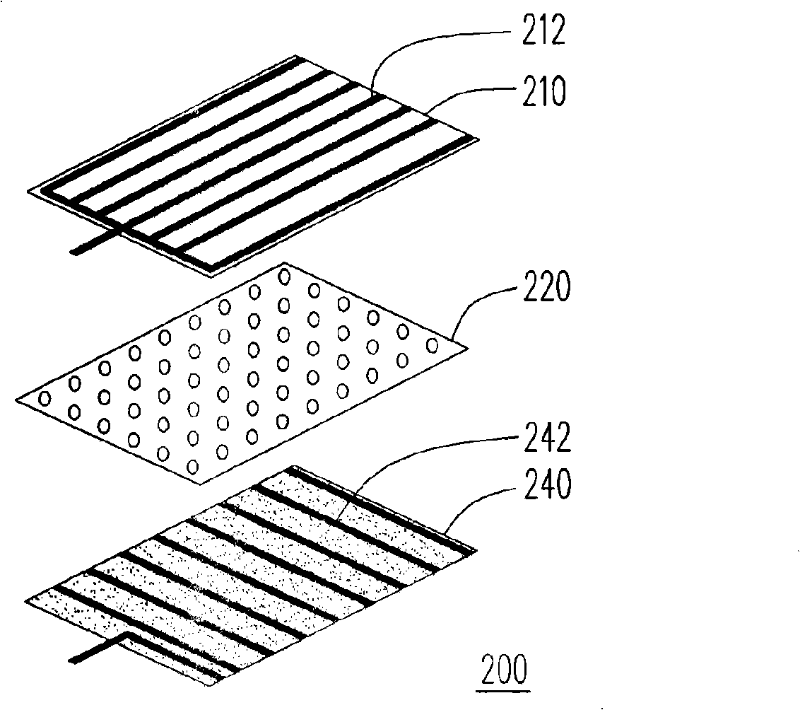 Touch control panel and touch control type LCD device