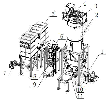 Large-yield efficient gas atomization powder manufacturing apparatus