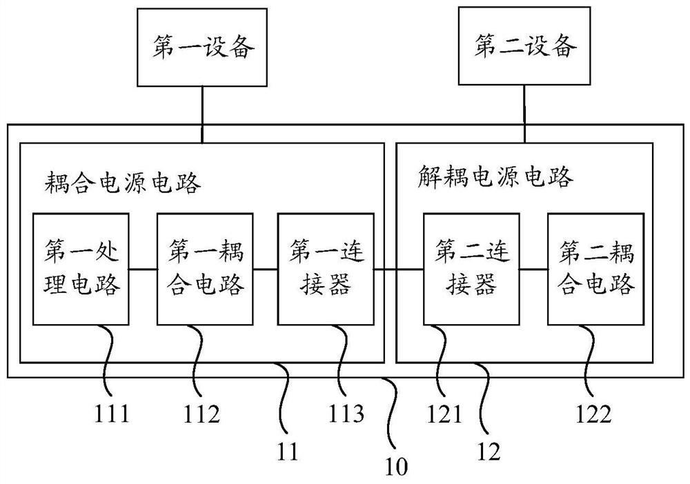 Industrial Ethernet communication power supply equipment and robot control and power supply system