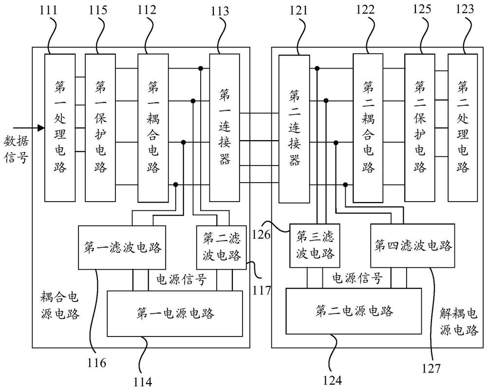 Industrial Ethernet communication power supply equipment and robot control and power supply system