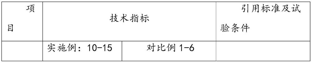 Carboxyl-terminated polyester resin modified epoxy resin and preparation method thereof, electrophoretic coating and preparation method thereof