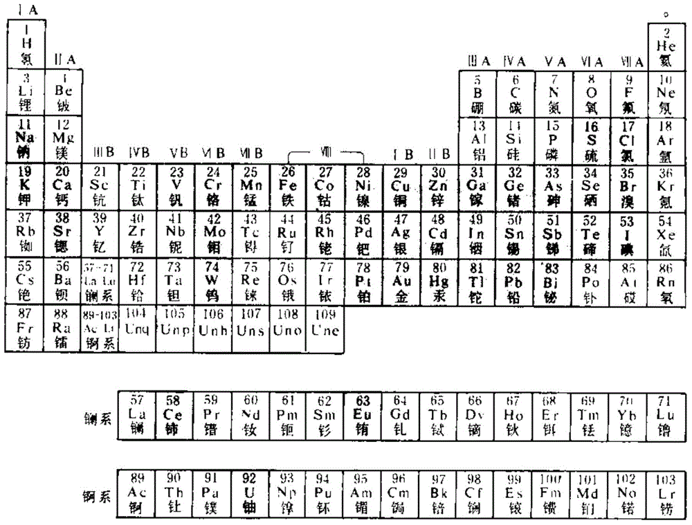 Low concentration soluble metal thallium on-line detection apparatus and method