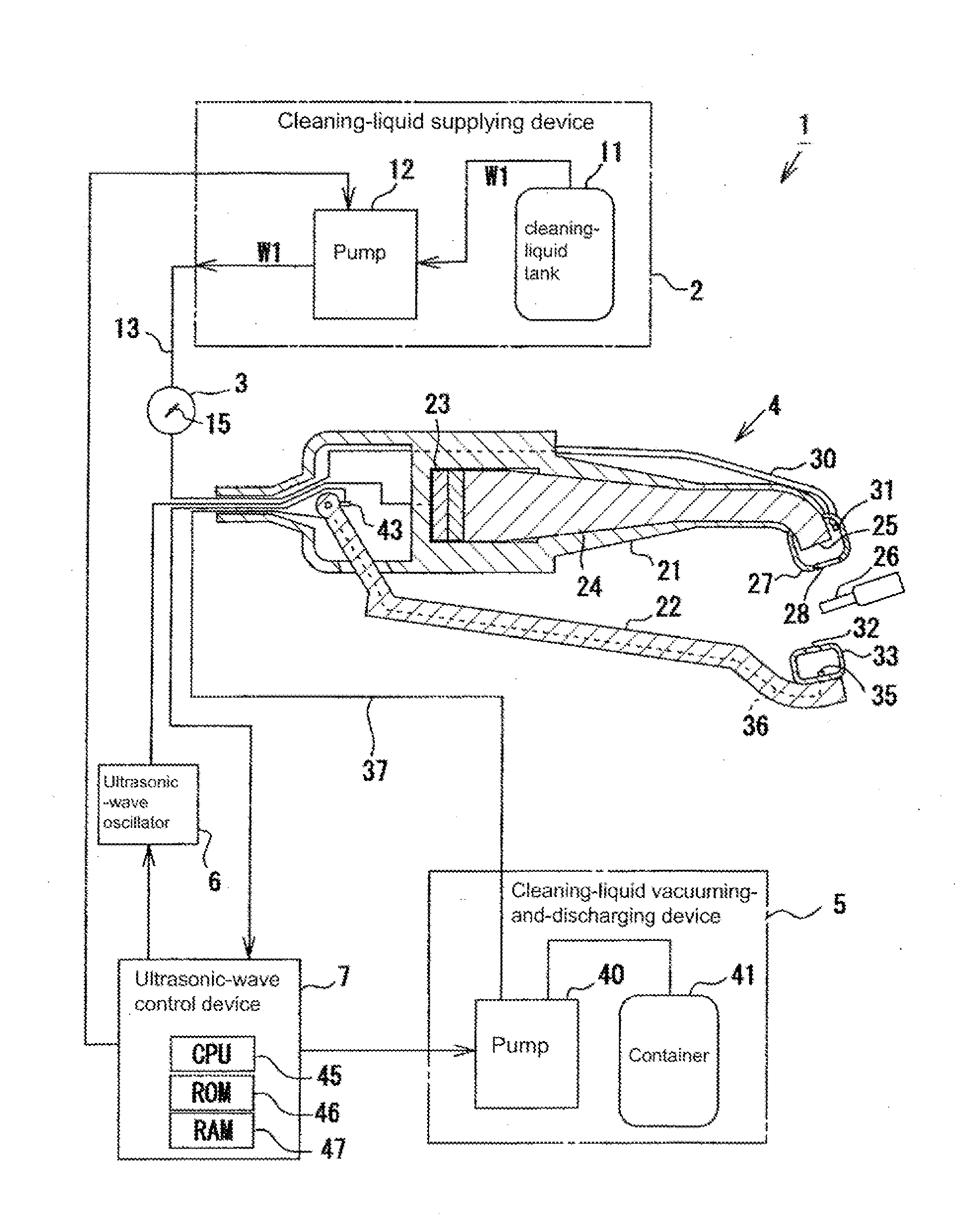 Dental ultrasonic cleaning device and method for cleaning teeth or dentures by using ultrasonic waves