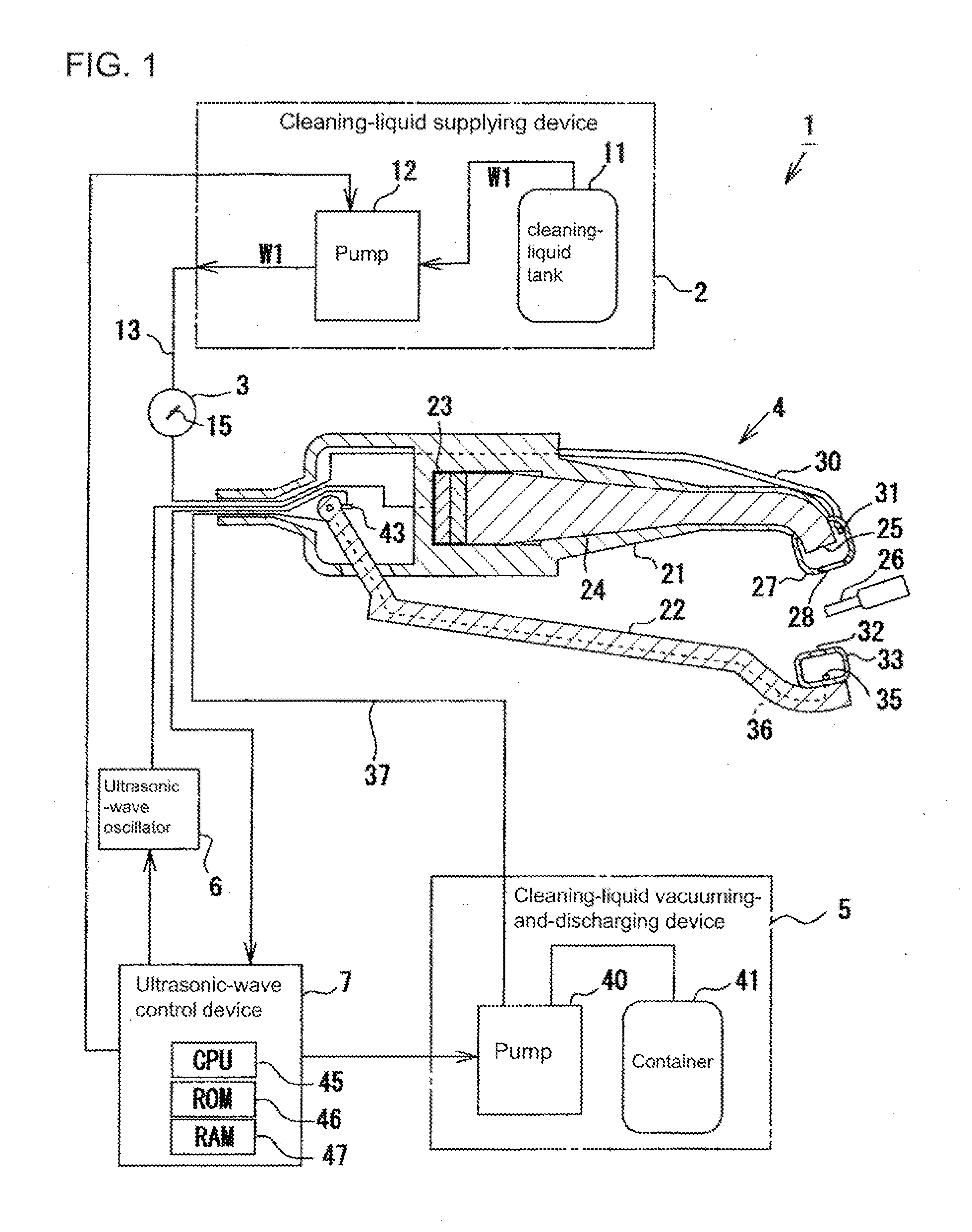 Dental ultrasonic cleaning device and method for cleaning teeth or dentures by using ultrasonic waves