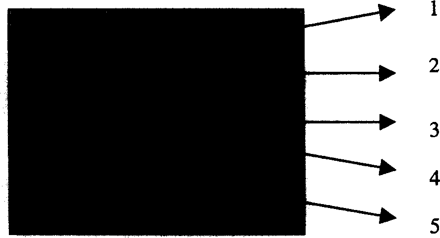 High-temp. superconducting film conductor and preparing method thereof