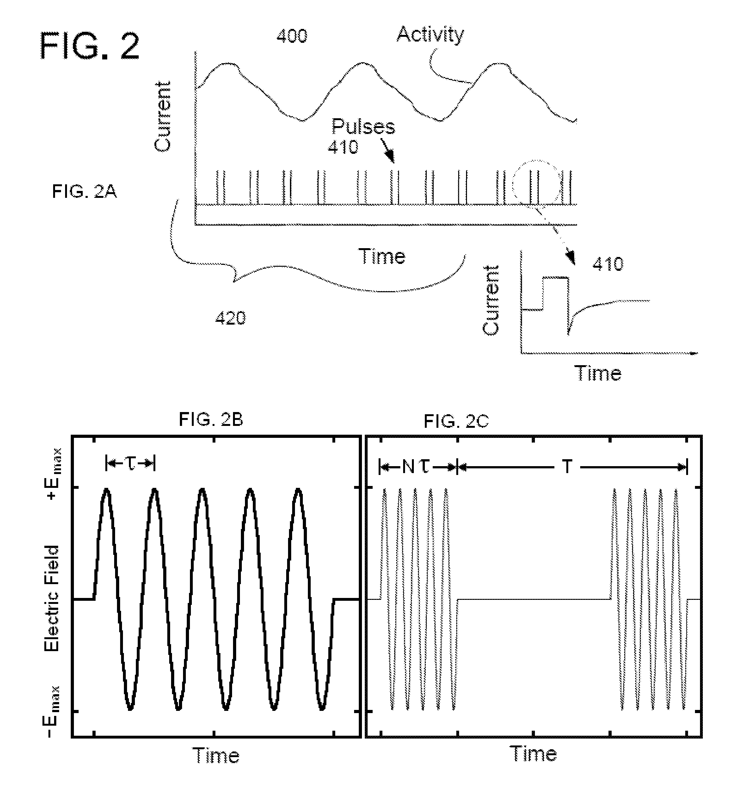 Nerve stimulation methods for averting imminent onset or episode of a disease