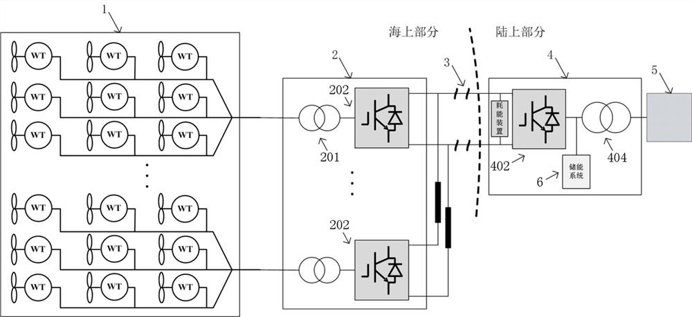 Multi-terminal offshore wind power flexible direct current and energy storage cooperative grid-connected system and control method thereof