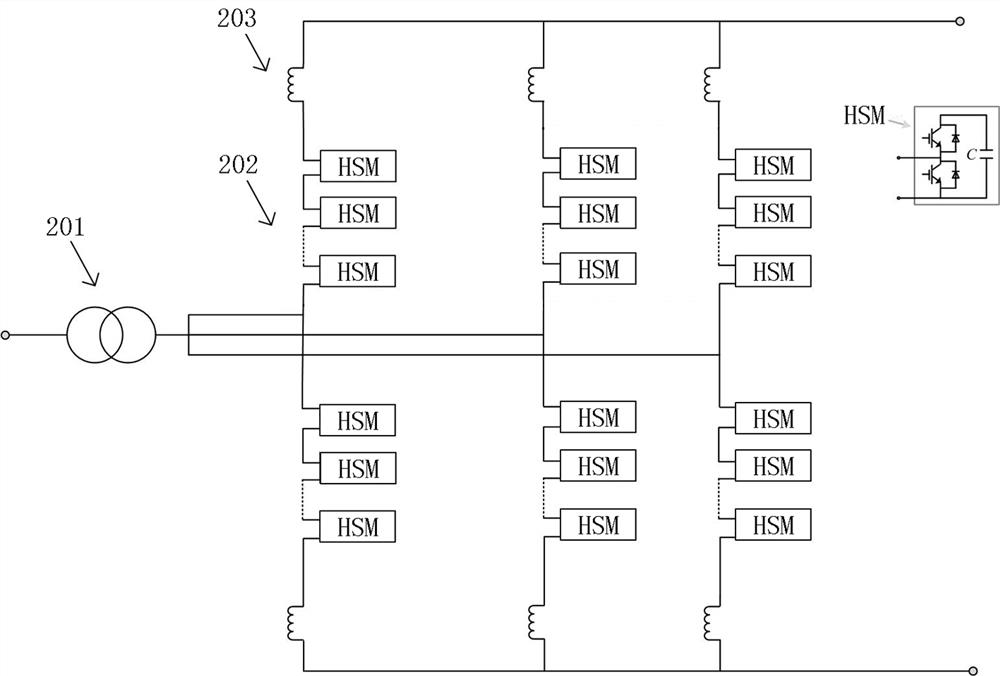 Multi-terminal offshore wind power flexible direct current and energy storage cooperative grid-connected system and control method thereof