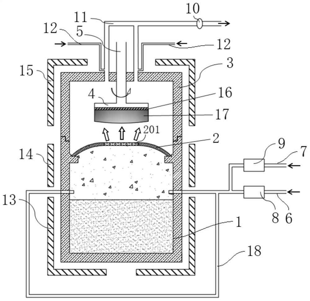 Silicon carbide crystal growth device and growth method thereof