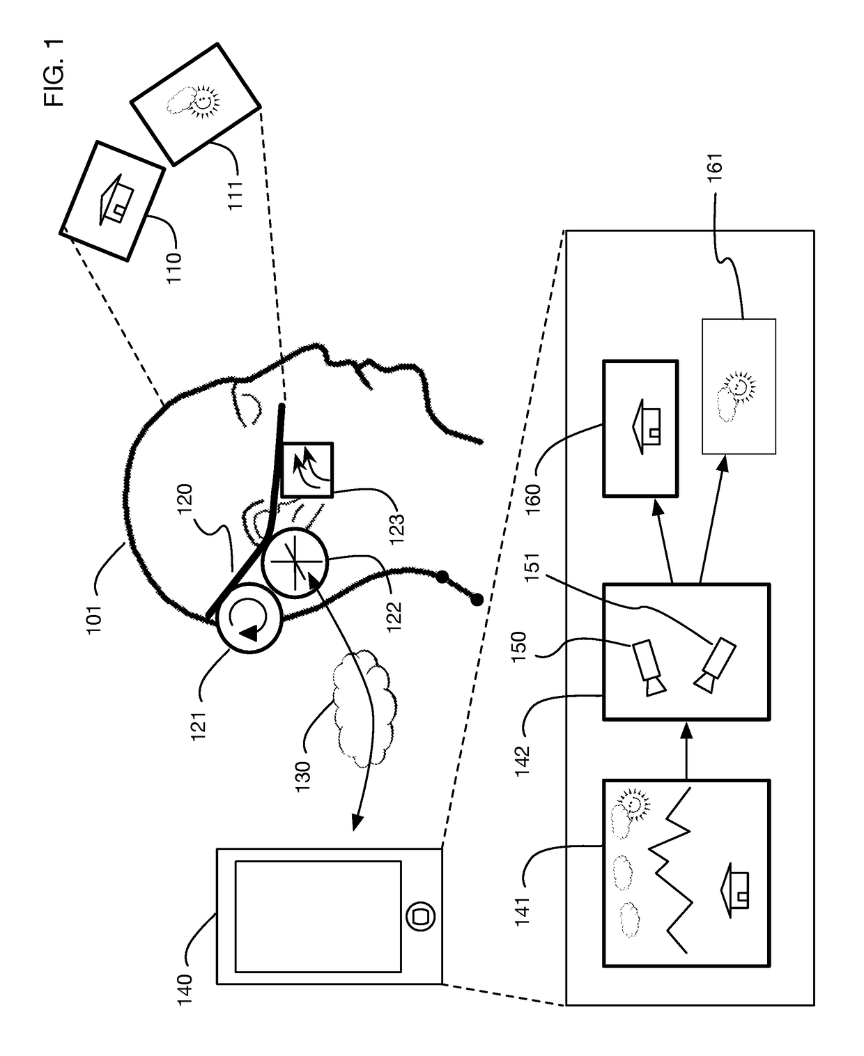 Efficient orientation estimation system using magnetic, angular rate, and gravity sensors