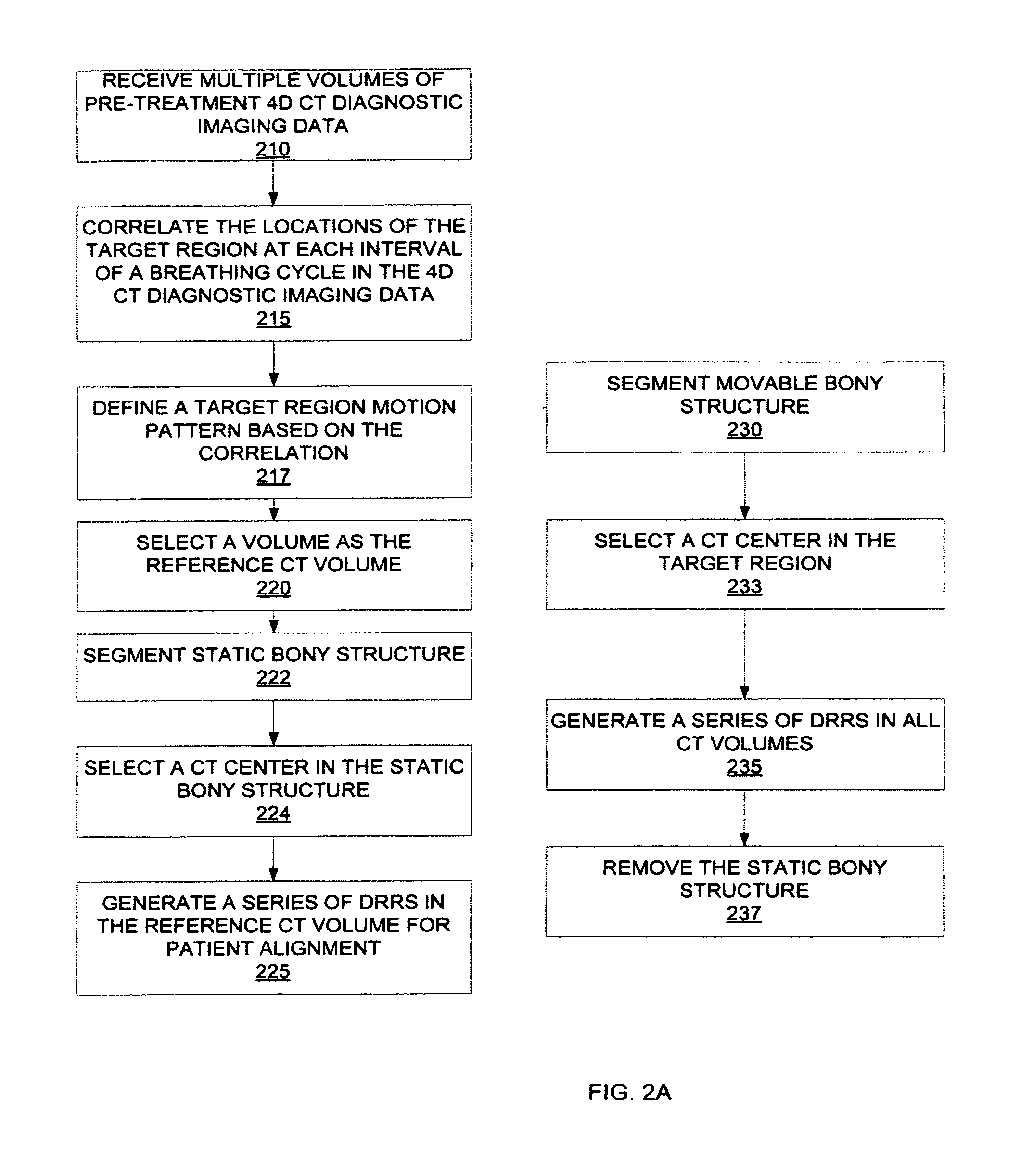 Fiducial-less tracking of a volume of interest