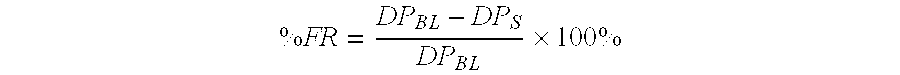 Drag-reducing copolymer compositions