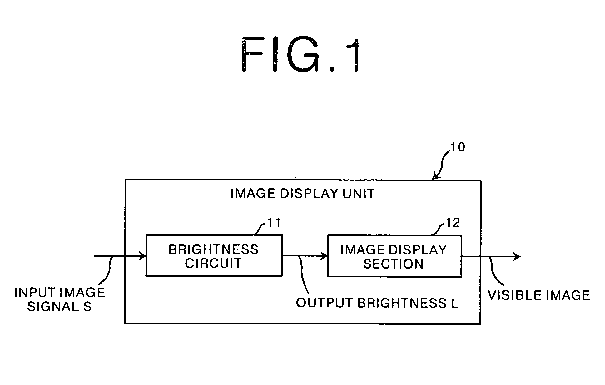 Image display method and image display unit