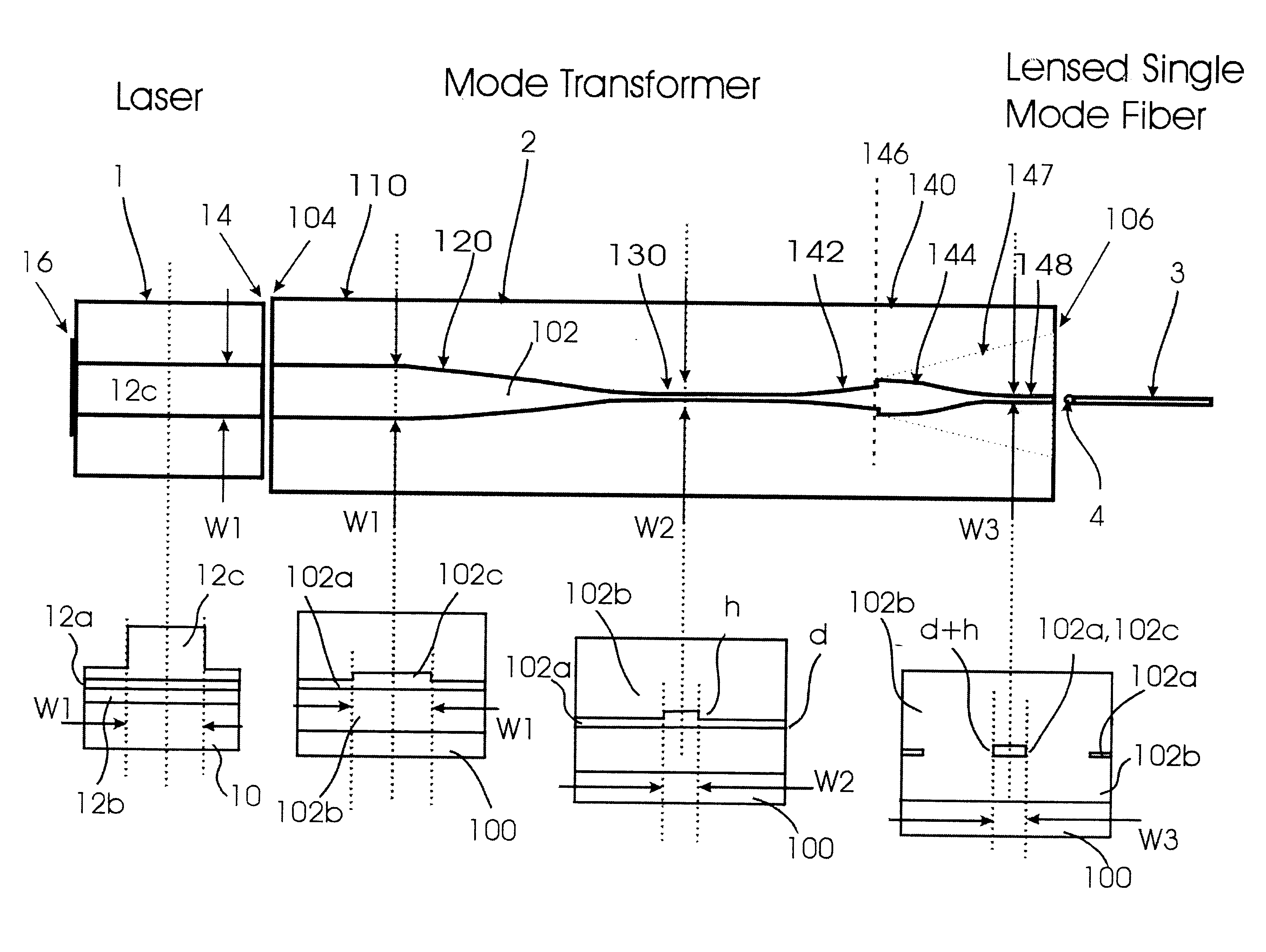 Optical waveguide multimode to single mode transformer